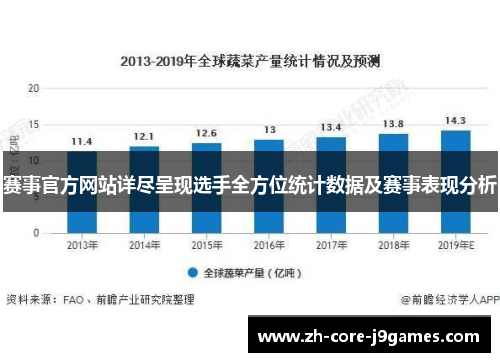 赛事官方网站详尽呈现选手全方位统计数据及赛事表现分析